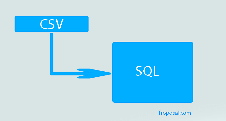 csv to sql converter